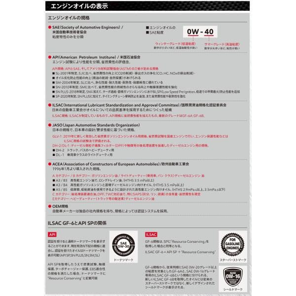 Mobil Special 10W-30 エンジンオイル 4L×6 Amazon | モービル(Mobil) エンジンオイル Mobil Special 10W-30 SN/CF